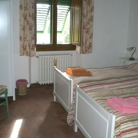 Il Burattino Pensionat Fiesole