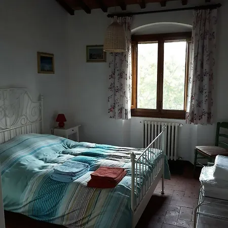Il Burattino Pensionat *