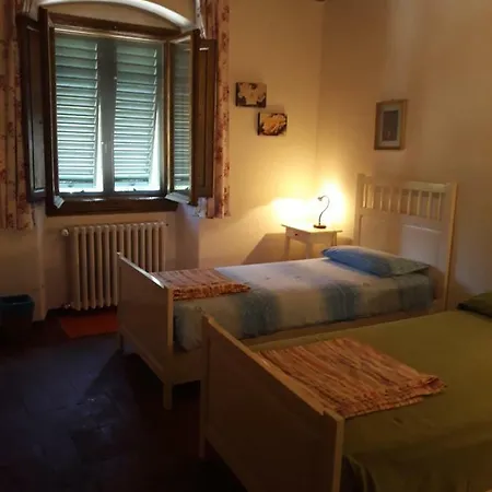 Il Burattino